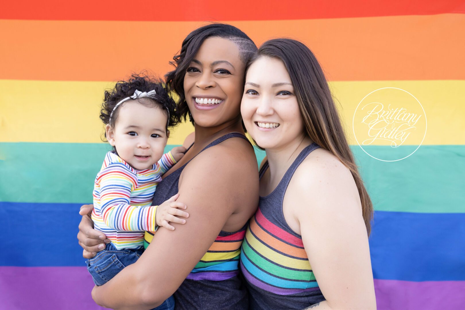 Cleveland PRIDE